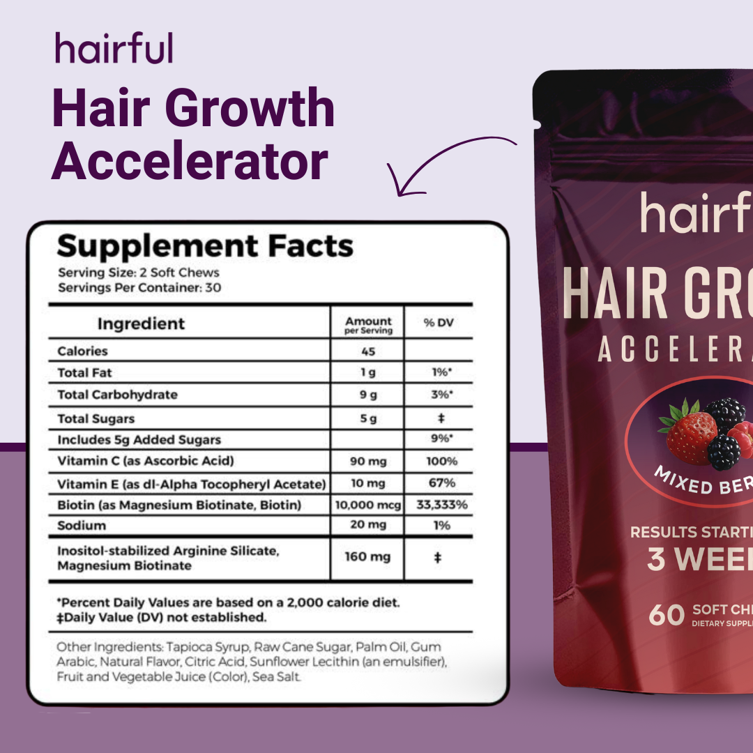 Hair Growth Accelerator
